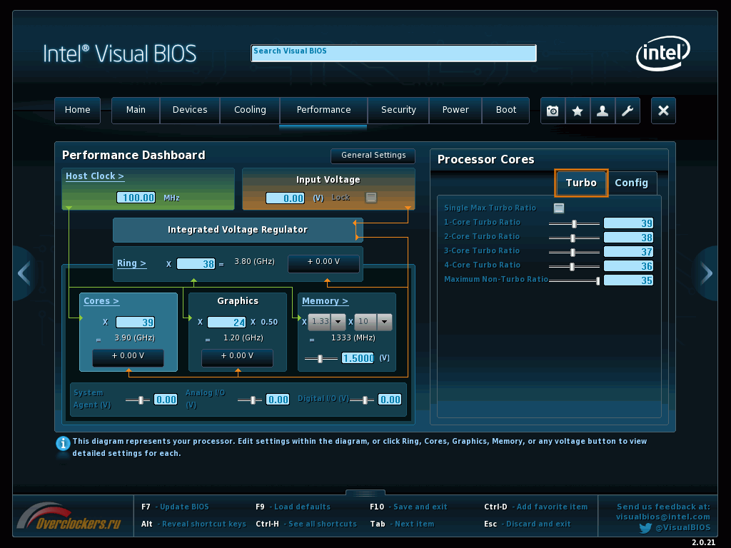 Bios agent. Intel dz87klt-75k. Биос 2021. Возможности BIOS. Драйвер материнки Интел.