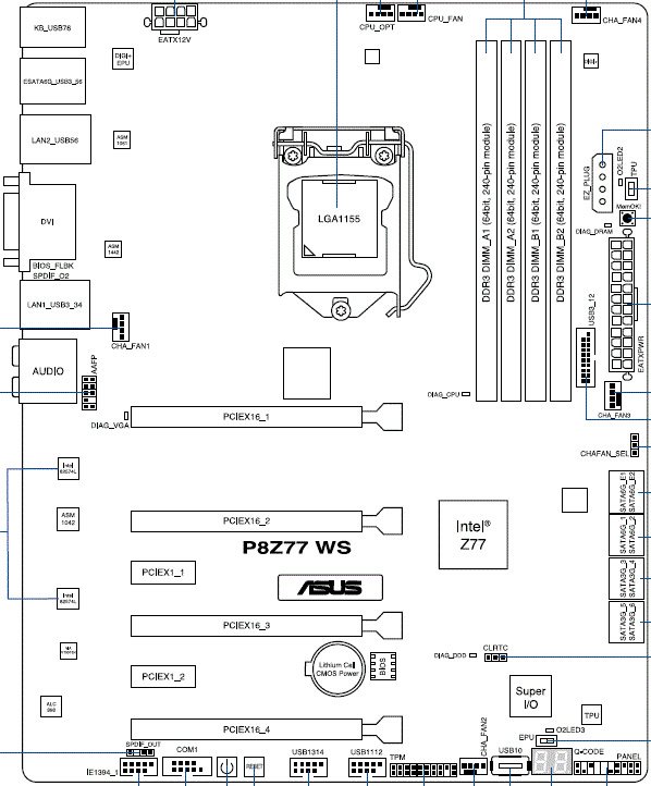 ASUS P8Z77 WS схема