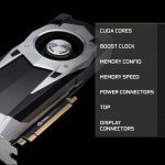 Характеристики NVIDIA GeForce GTX 1060