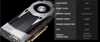 Характеристики NVIDIA GeForce GTX 1060