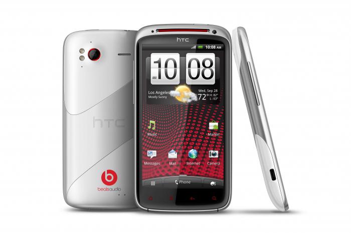 htc sensation xe характеристика