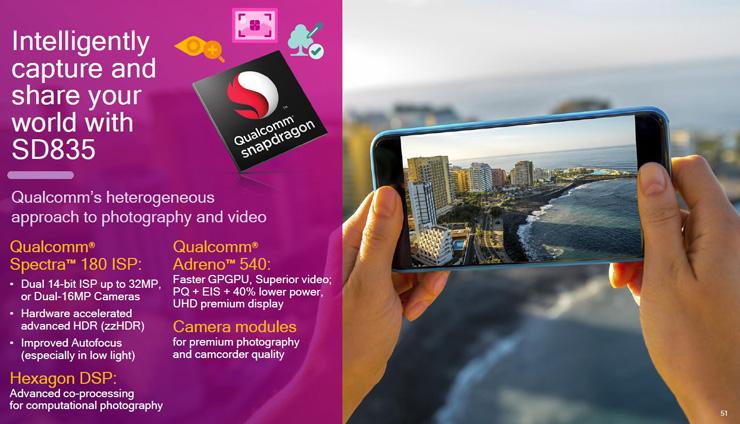 смартфоны с процессором Snapdragon 835