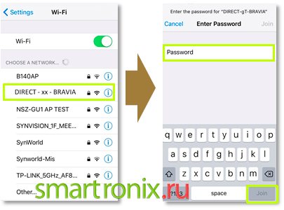 введите пароль от беспроводной сети телевизора